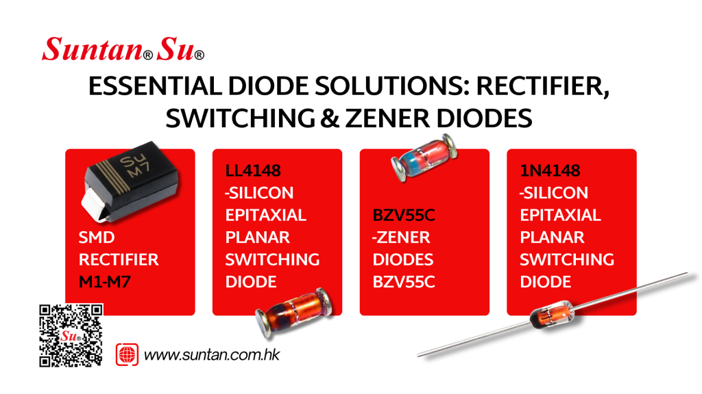 Compact and reliable diode solutions from Suntan, including fast switching and voltage regulation diodes like M7, LL4148, BZV55C, and 1N4148, used in telecom, power, and consumer electronics.