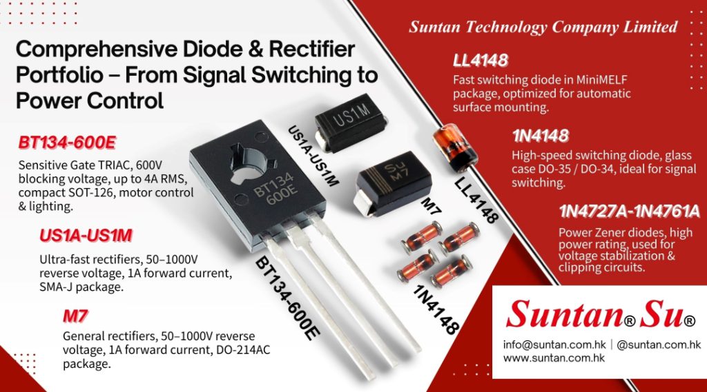 Suntan® Full Range Diode and Rectifier Solutions – 1N4148, LL4148, US1A–US1M, M7, Zener, BT134-600E Triac